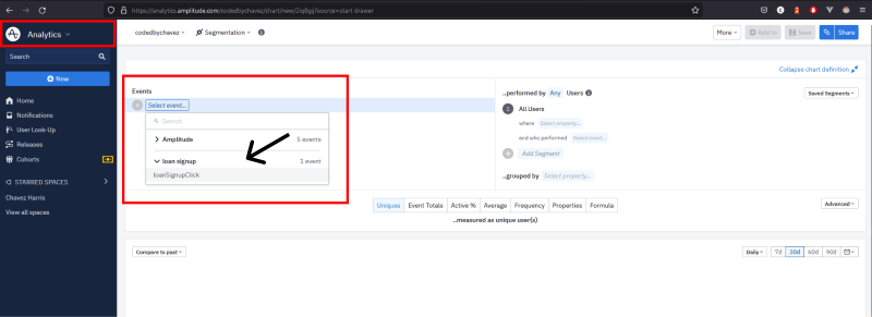 Selecting an event for the analytics chart