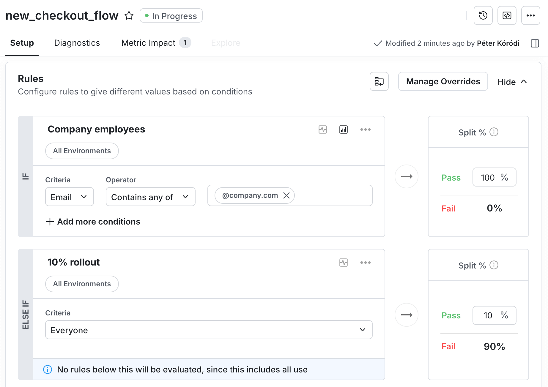 Statsig new_checkout_flow feature flag
